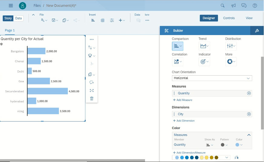 visualization-sap-analytics-cloud