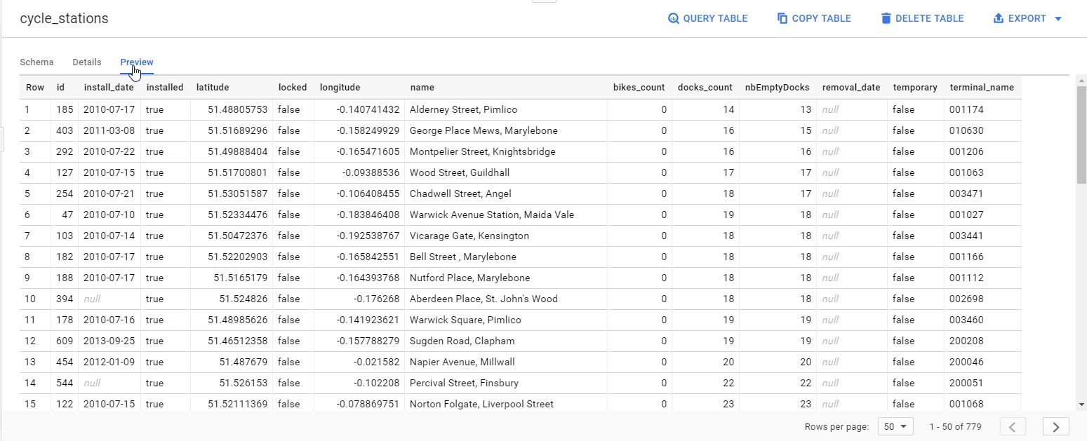 connecting-sap-analytics-cloud-with-google-big-query