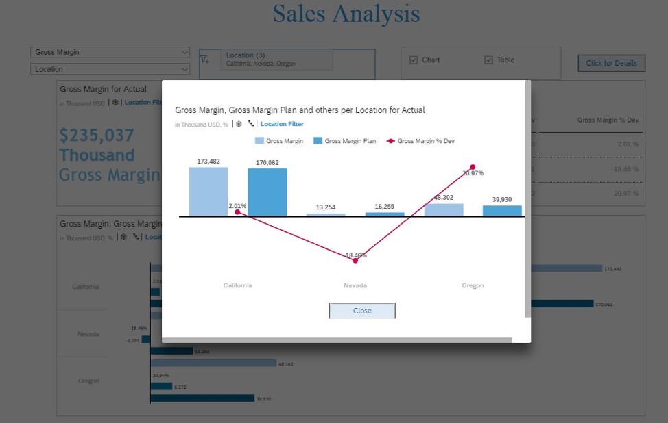 application-design-sap-analytics-cloud