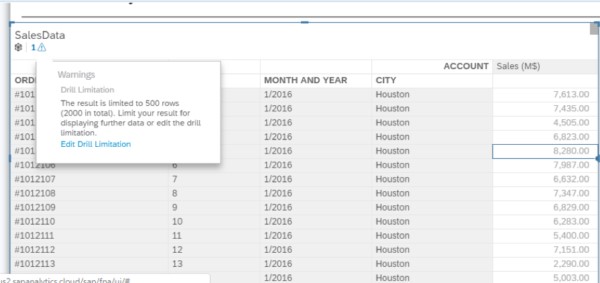 drill-limitation-sap-analytics-cloud