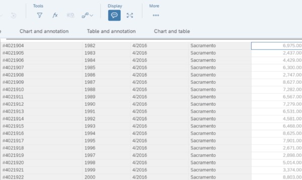 drill-limitation-sap-analytics-cloud