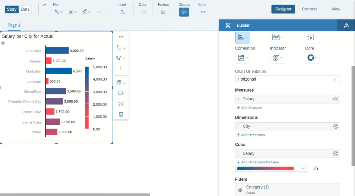 conditional-formatting-chart-sap-analytics-cloud