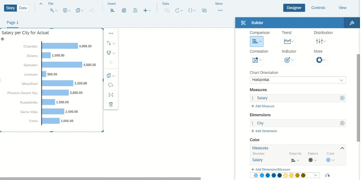 dimensions-measures-sap-analytics-cloud