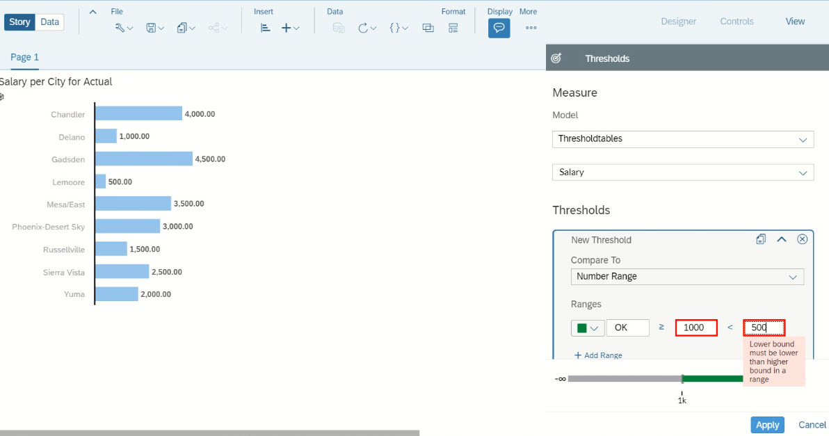 ranges-sap-analytics-cloud