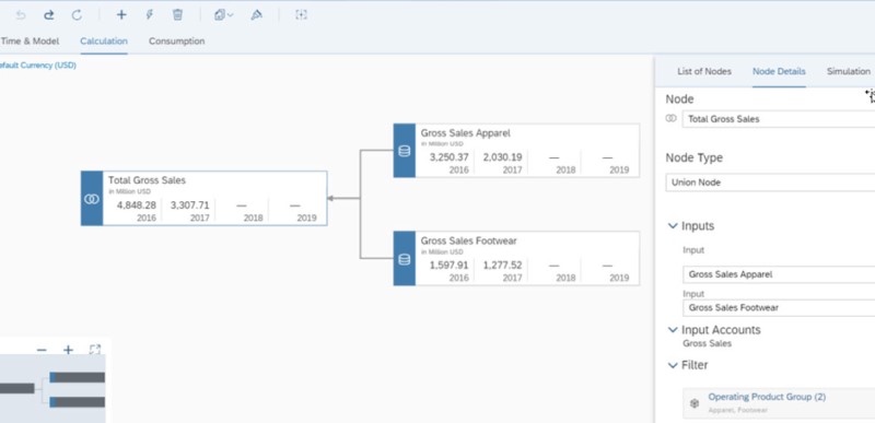 vdt-sap-analytics-cloud