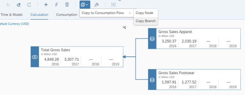 vdt-sap-analytics-cloud