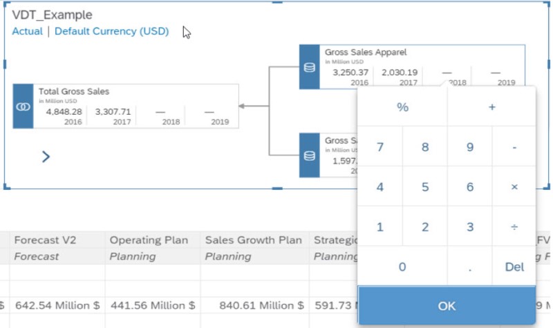 vdt-sap-analytics-cloud