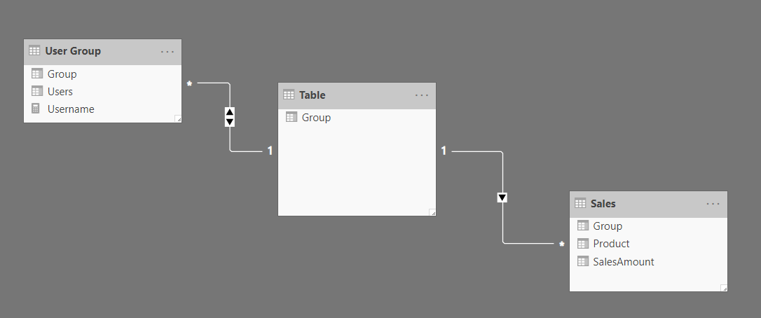 group-table-powerbi