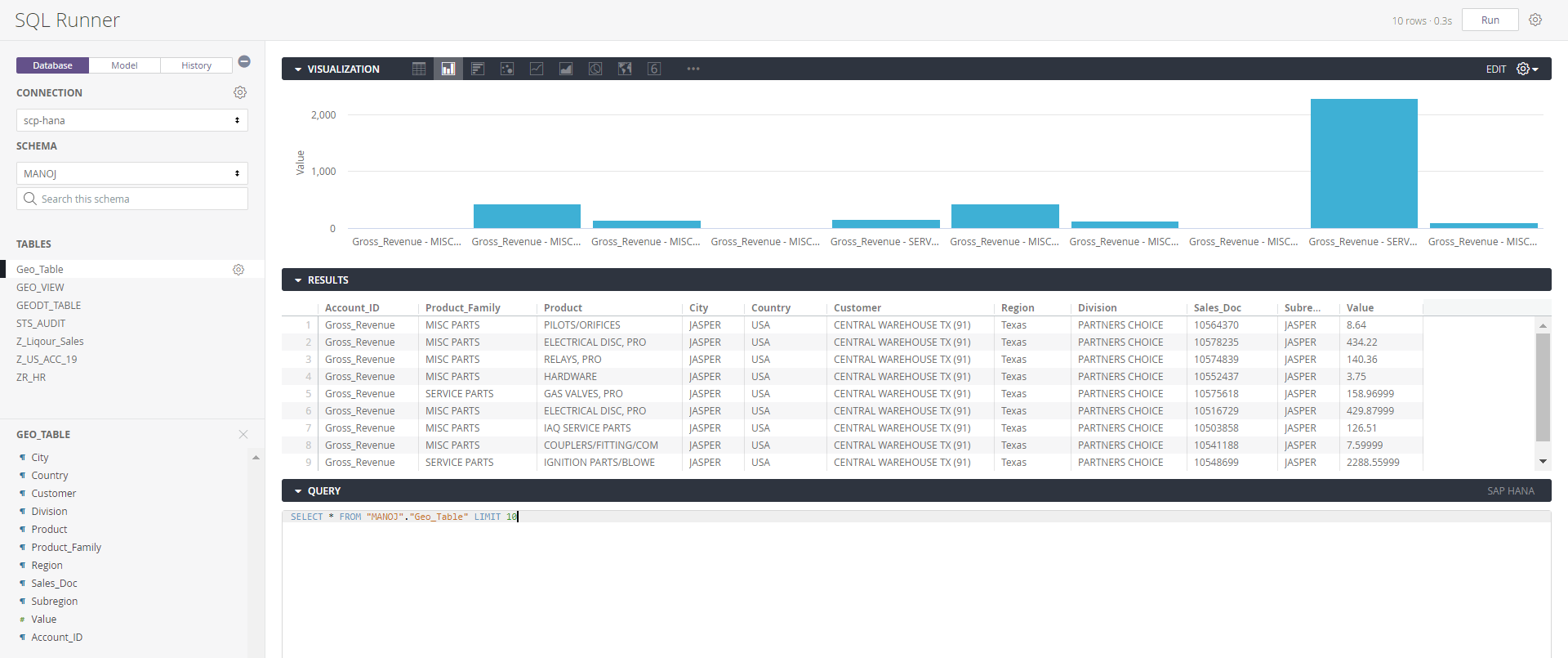 looker-with-sap-hana